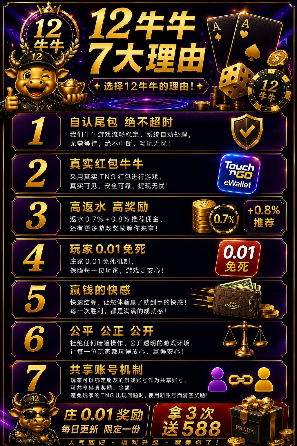 12牛牛 7 大理由福利图