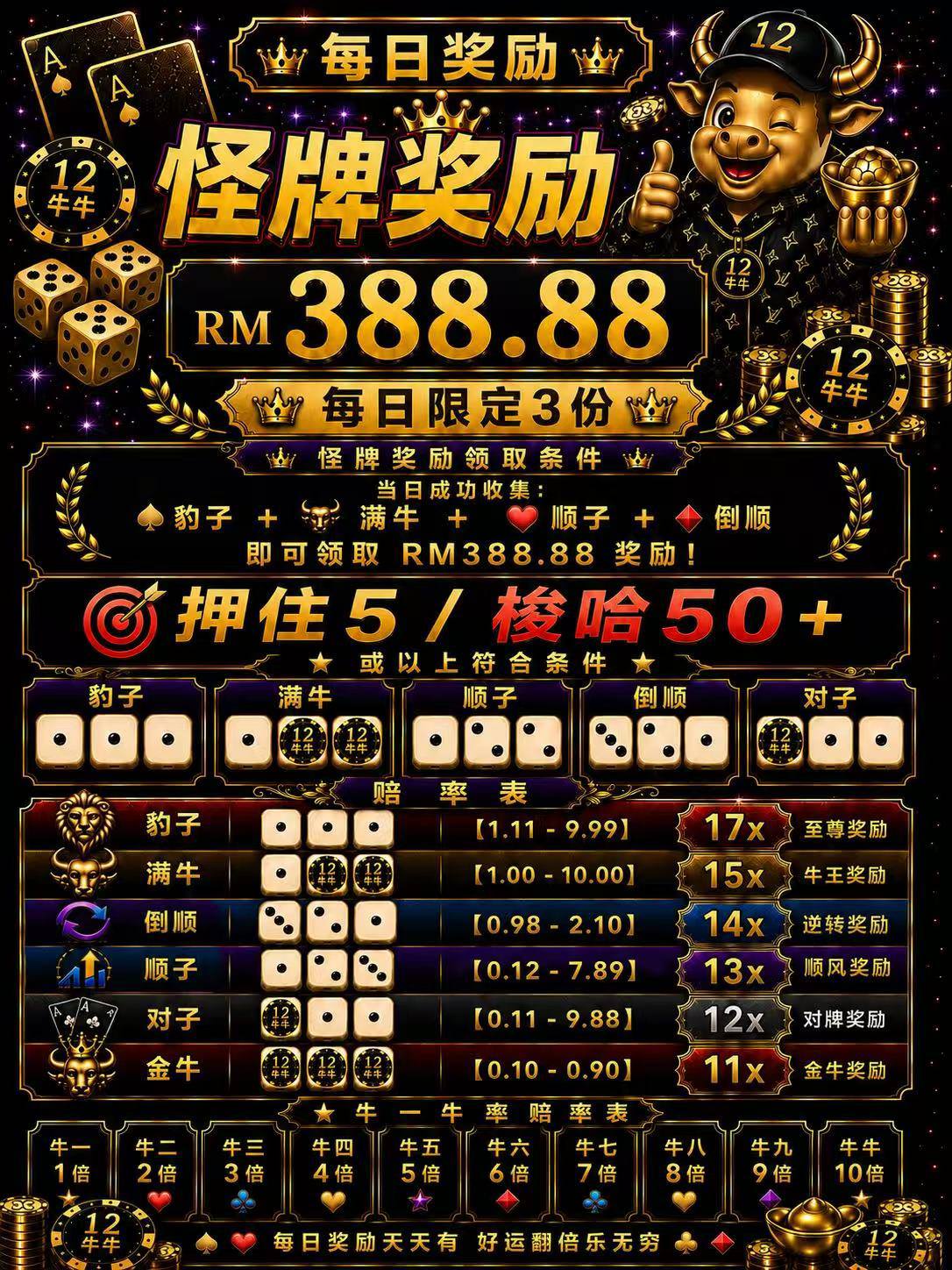 12牛牛 怪牌奖励图