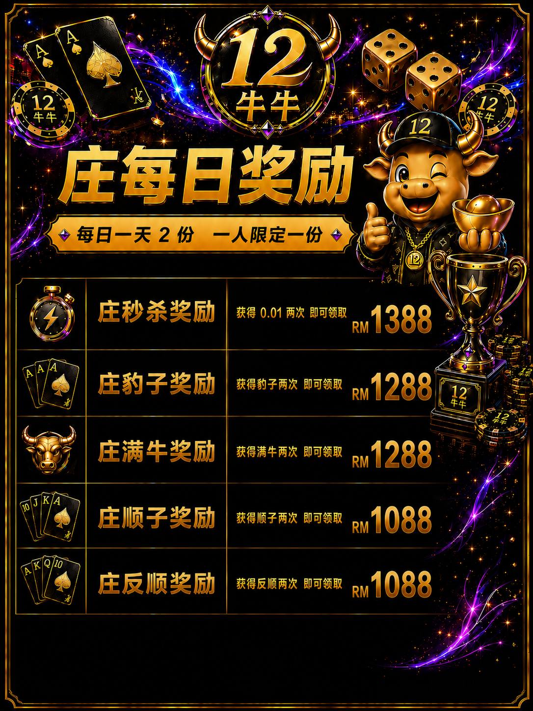 12牛牛 庄每日奖励图